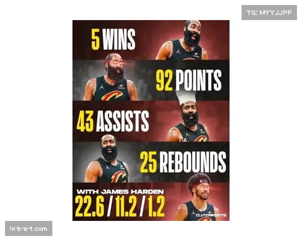 骑士节奏值高居联盟第五 哈登转型控场核心助队稳居东部前四 骑士节奏值高居联盟第五 哈登转型控场核心助队稳居东部前四